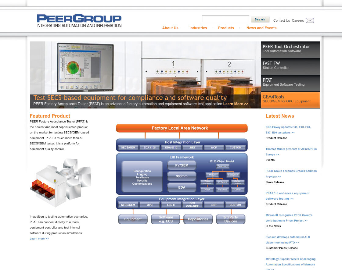 PEERGroup - Website - 2010 - 4